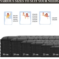 Teeno Matelas Ressorts 140x200 cm de Forme en Mousse et Ressorts, 28 cm Épaisseur