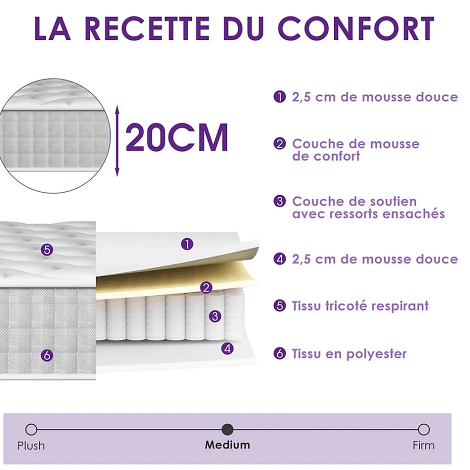 Teeno Matelas Ressorts 120x190cm de Forme en Mousse et Ressorts, 20 cm Épaisseur