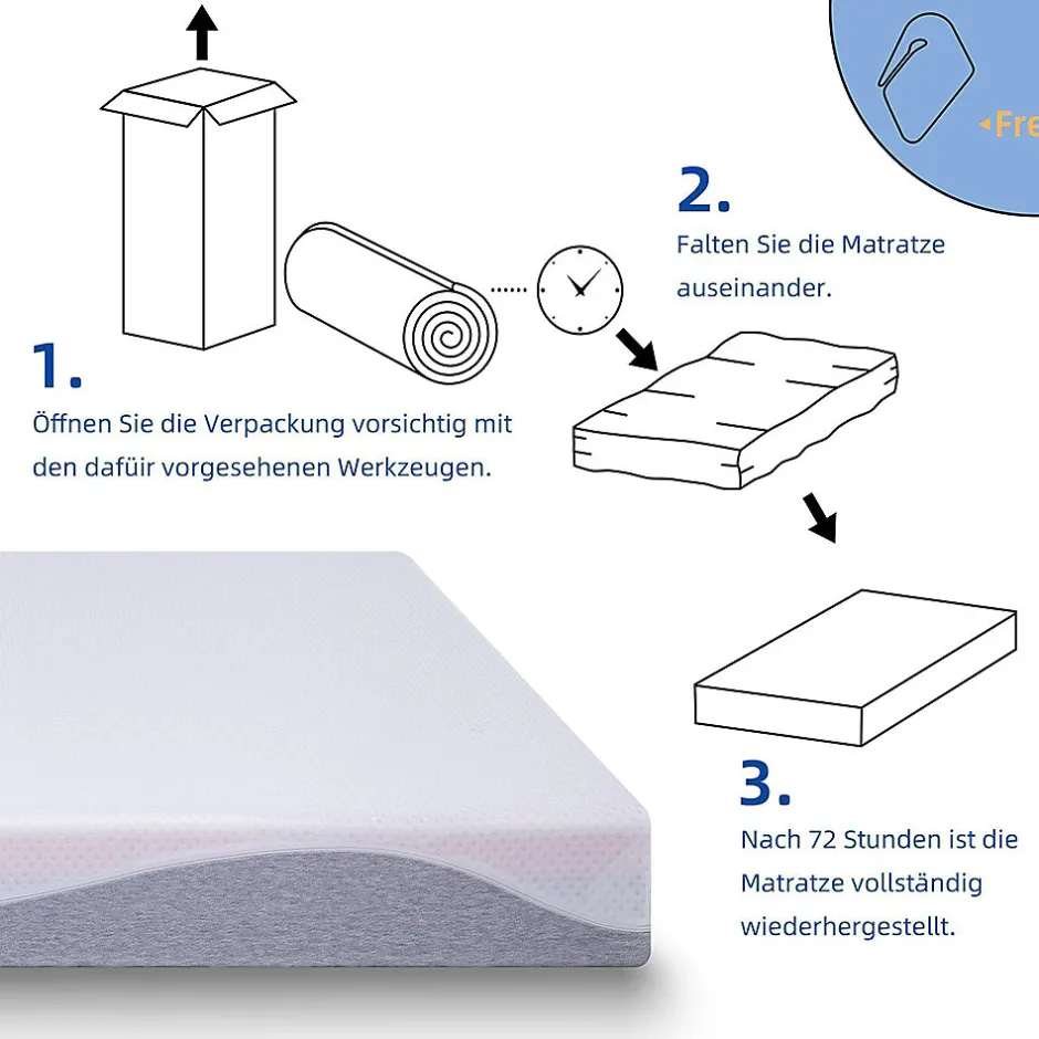 Blackcolors Matelas réversible 160x200cm,hauteur 20cm,degré de fermeté H3 & H4,côté souple et ferme,mousse confort 7 zones,Öko-Tex 100
