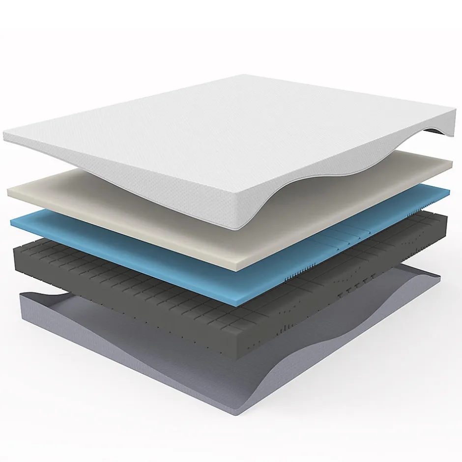 Blackcolors Matelas réversible 160x200cm,hauteur 20cm,degré de fermeté H3 & H4,côté souple et ferme,mousse confort 7 zones,Öko-Tex 100