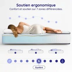 Cosmos Matelas 140x190 - 21 cm - Mousse mémoire de forme - Blue Latex - Confort Équilibré - 7 zones - Réversible - Durable - Upsilon