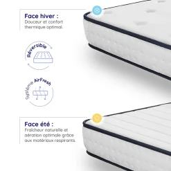Cosmos Matelas 160x200 - 21 cm - Mousse mémoire de forme - Blue Latex - Confort Équilibré - 7 zones - Réversible - Durable - Upsilon