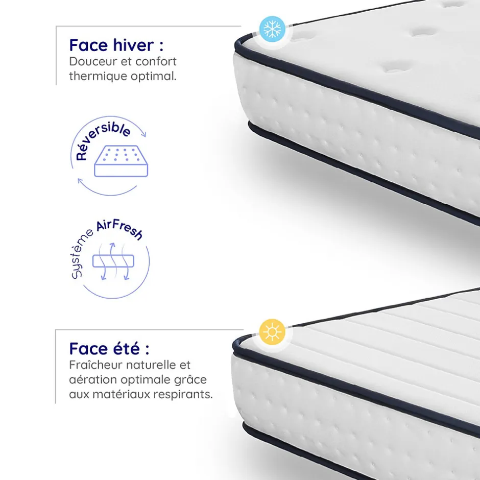 Cosmos Matelas 160x200 - 21 cm - Mousse mémoire de forme - Blue Latex - Confort Équilibré - 7 zones - Réversible - Durable - Upsilon