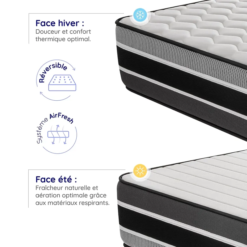 Cosmos Matelas 160x200 - 30 cm - Ressorts Ensachés Indépendants + Mousse HR - Blue Latex - Silencieux - 7 zones - Réversible - Felis New