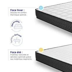 Cosmos Matelas 135x190 + 2 Oreillers 60x60 Offerts - Épais 21 cm - Mousse - Blue Latex - 7 zones de soutien - Réversible - Equinox