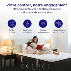Cosmos Matelas 135x190 + 2 Oreillers 60x60 Offerts - Épais 21 cm - Mousse - Blue Latex - 7 zones de soutien - Réversible - Equinox