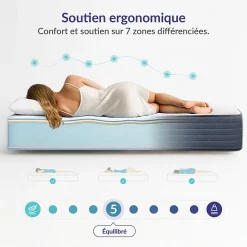 Naturalex Matelas 90x190 à mémoire de forme - Épaisseur 15 cm - Blue Latex - 7 zones de confort - Hypoallergénique - Perfect Dream Discount