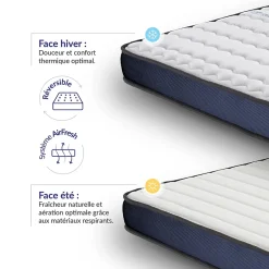 Naturalex Matelas 140x190 à mémoire de forme - Épaisseur 15 cm - Blue Latex - 7 zones de confort - Hypoallergénique - Perfect Dream New