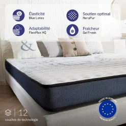 Naturalex Matelas 140x190 à mémoire de forme - Épaisseur 15 cm - Blue Latex - 7 zones de confort - Hypoallergénique - Perfect Dream New