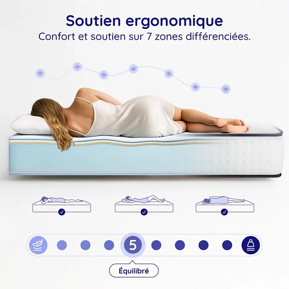 Cosmos Matelas 90x200 - Mousse mémoire de forme - Blue Latex - Confort Équilibré - 7 zones - Réversible - Durable - Upsilon Sale