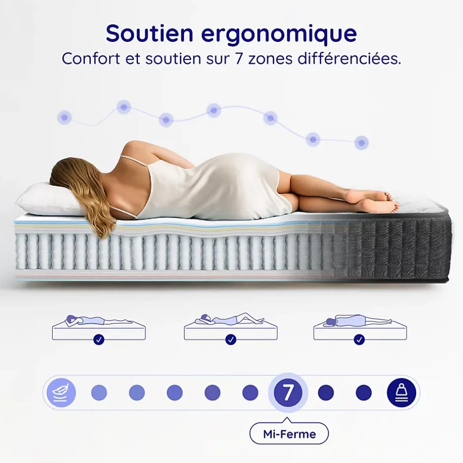 Cosmos Matelas 180x200 - Épais 30 cm - Hybride - Blue Latex - Ressorts Ensachés - 7 zones - Face été/hiver - Confort Mi-Ferme - Gamma Online