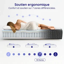 Cosmos Matelas 140x200 - Épais 30 cm - Hybride - Blue Latex - Ressorts Ensachés - 7 zones - Face été/hiver - Confort Mi-Ferme - Gamma