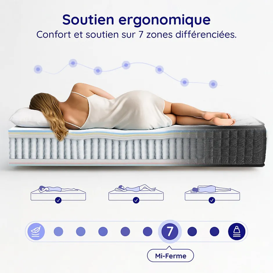 Cosmos Matelas 140x200 - Épais 30 cm - Hybride - Blue Latex - Ressorts Ensachés - 7 zones - Face été/hiver - Confort Mi-Ferme - Gamma