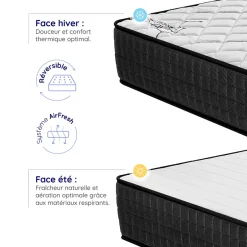 Cosmos Matelas 140x200 - Épais 30 cm - Hybride - Blue Latex - Ressorts Ensachés - 7 zones - Face été/hiver - Confort Mi-Ferme - Gamma