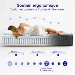 Cosmos Matelas 140x190 - Épais 30 cm - Hybride - Blue Latex - Ressorts Ensachés - 7 zones - Face été/hiver - Confort Mi-Ferme - Gamma Outlet