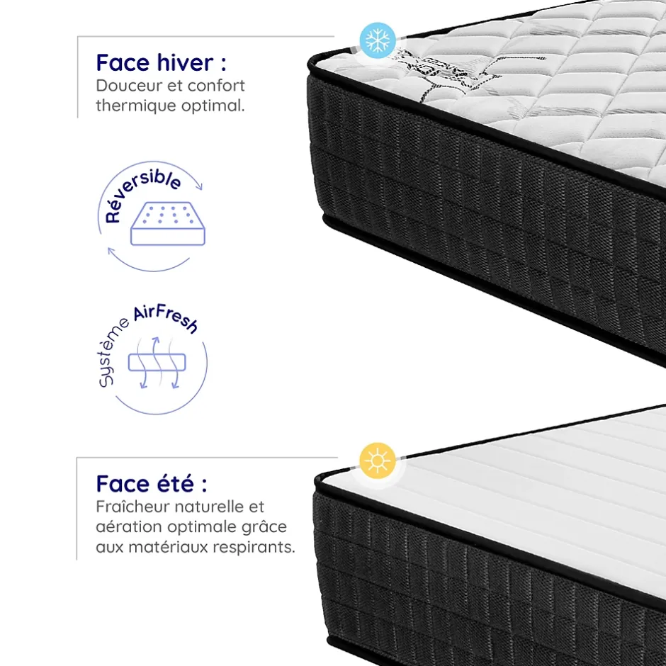 Cosmos Matelas 140x190 - Épais 30 cm - Hybride - Blue Latex - Ressorts Ensachés - 7 zones - Face été/hiver - Confort Mi-Ferme - Gamma Outlet