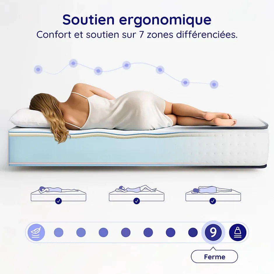 Cosmos Matelas 140x190 - Épais 32 cm - Mousse mémoire de forme - Blue Latex - Confort Ferme - 7 zones - Réversible - Durable - Upsilon