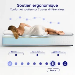 Cosmos Matelas 160x200 - Épais 30 cm - Mousse mémoire de forme - Blue Latex - Confort Ferme - 7 zones - Réversible - Durable - Upsilon