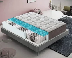 Materassiedoghe Matelas 160x190 à ressorts ensachés et à mémoire de forme - Mousse à mémoire de forme de 4 cm - 9 zones de confort