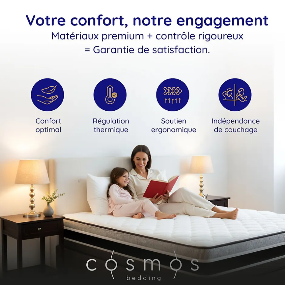Cosmos Matelas 140x190 - Très Épais 30 cm - Mousse à Mémoire de Forme - Blue Latex - Mousse HR - 7 zones - Réversible - Ferme - Felis