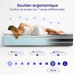 Cosmos Matelas 160x200 - Très Épais 30 cm - Mousse à Mémoire de Forme - Blue Latex - Mousse HR - 7 zones - Réversible - Ferme - Felis