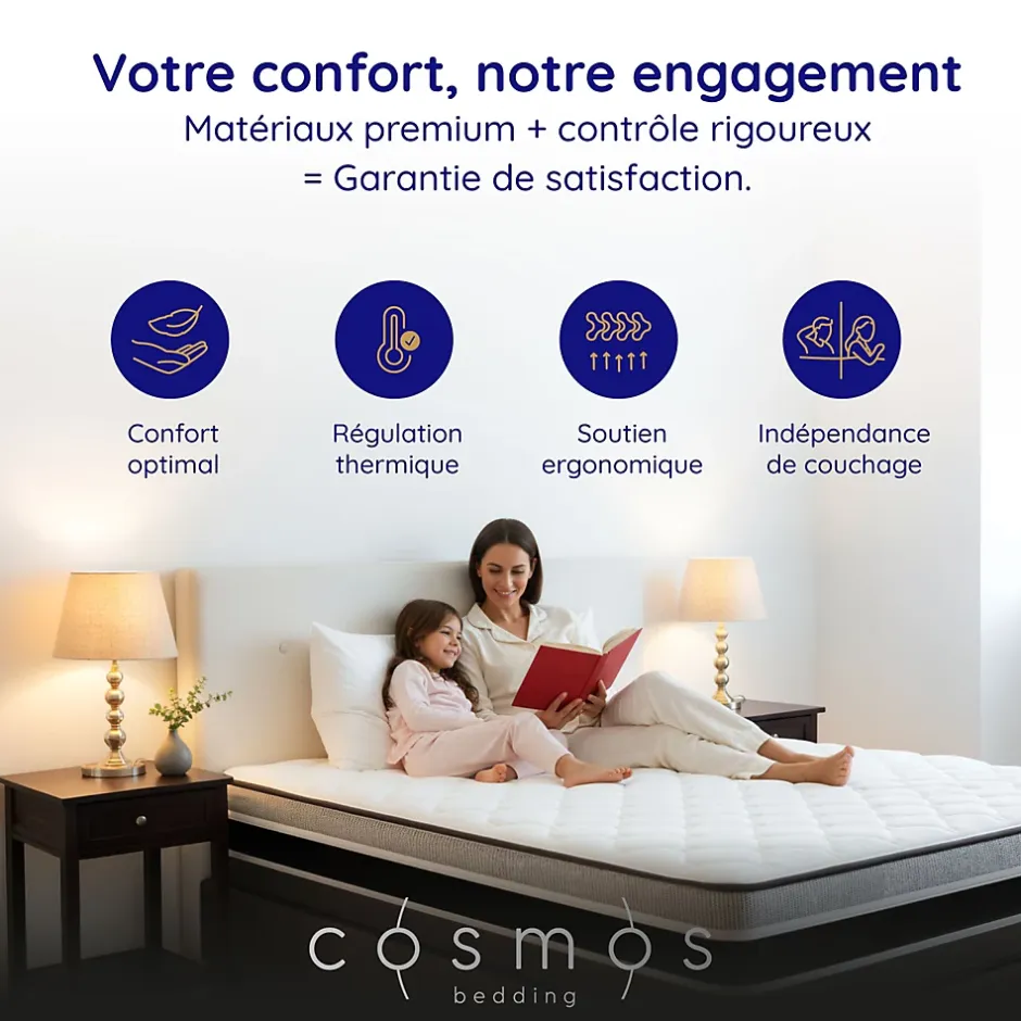 Cosmos Matelas 140x200 - Très Épais 30 cm - Mousse à Mémoire de Forme - Blue Latex - Mousse HR - 7 zones - Réversible - Ferme - Felis Sale