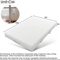 Okwish Matelas 160x200 cm - Ergonomique 7 Zones avec Mousse Froide, Confort H2 H3, Housse Amovible Lavable à Fermeture Éclair - Blanc