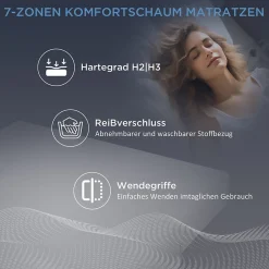 Okwish Matelas 90x200 cm - Ergonomique 7 Zones avec Mousse Froide, Confort H2 H3, Housse Amovible Lavable à Fermeture Éclair - Blanc