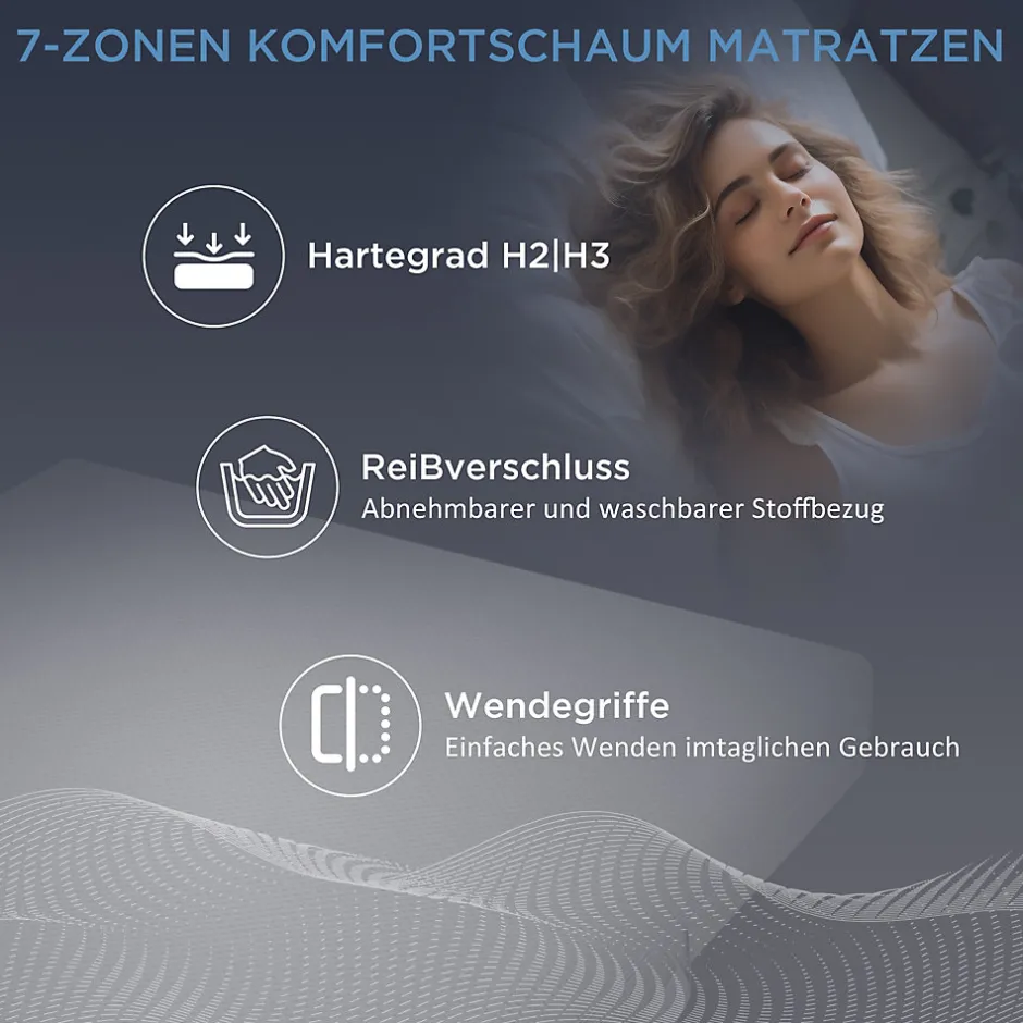 Okwish Matelas 90x200 cm - Ergonomique 7 Zones avec Mousse Froide, Confort H2 H3, Housse Amovible Lavable à Fermeture Éclair - Blanc
