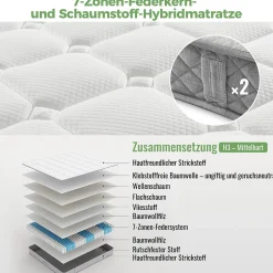 Okwish Matelas 140x200 cm - Matelas Orthopédique avec Ressorts ensachés 7 Zones et Mousse Froid - H3 Moyenne Ferme - 20 cm - Blanc