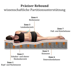 ProximaX Matelas 90x200 cm à Ressorts Ensachés, Mousse Froide 7 Zones, Microfibre Matelassée, Fermeté H3, Hauteur 25 cm, Certifié Oeko-Tex