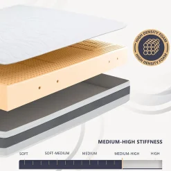 The White Stone Matelas 160x190 cm en Waterfoam hypoallergénique, 25 cm