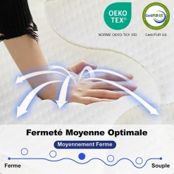 Teeno Matelas 90x190 Epaisseur 22CM Haute Densité