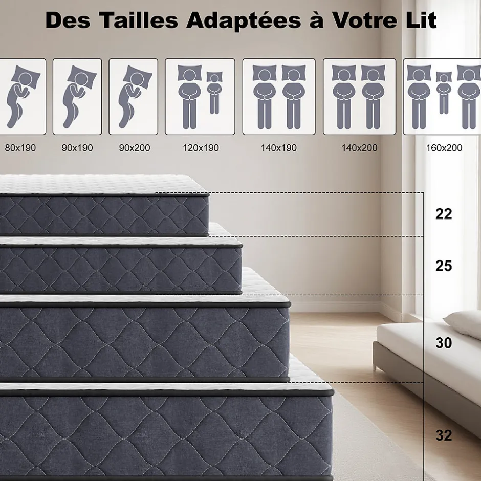 Teeno Matelas 90x190 Epaisseur 22CM Haute Densité