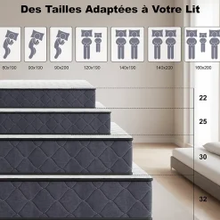 Teeno Matelas 140x190 Epaisseur 22CM Haute Densité Clearance