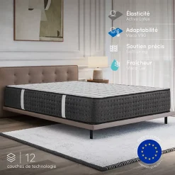 Cosmos Matelas 160x200 Hybride - Mousse HR - Ressorts ensachés - 30 cm - Réversible - Couchage Indépendant - Blue Latex 7 zones - Equinox New
