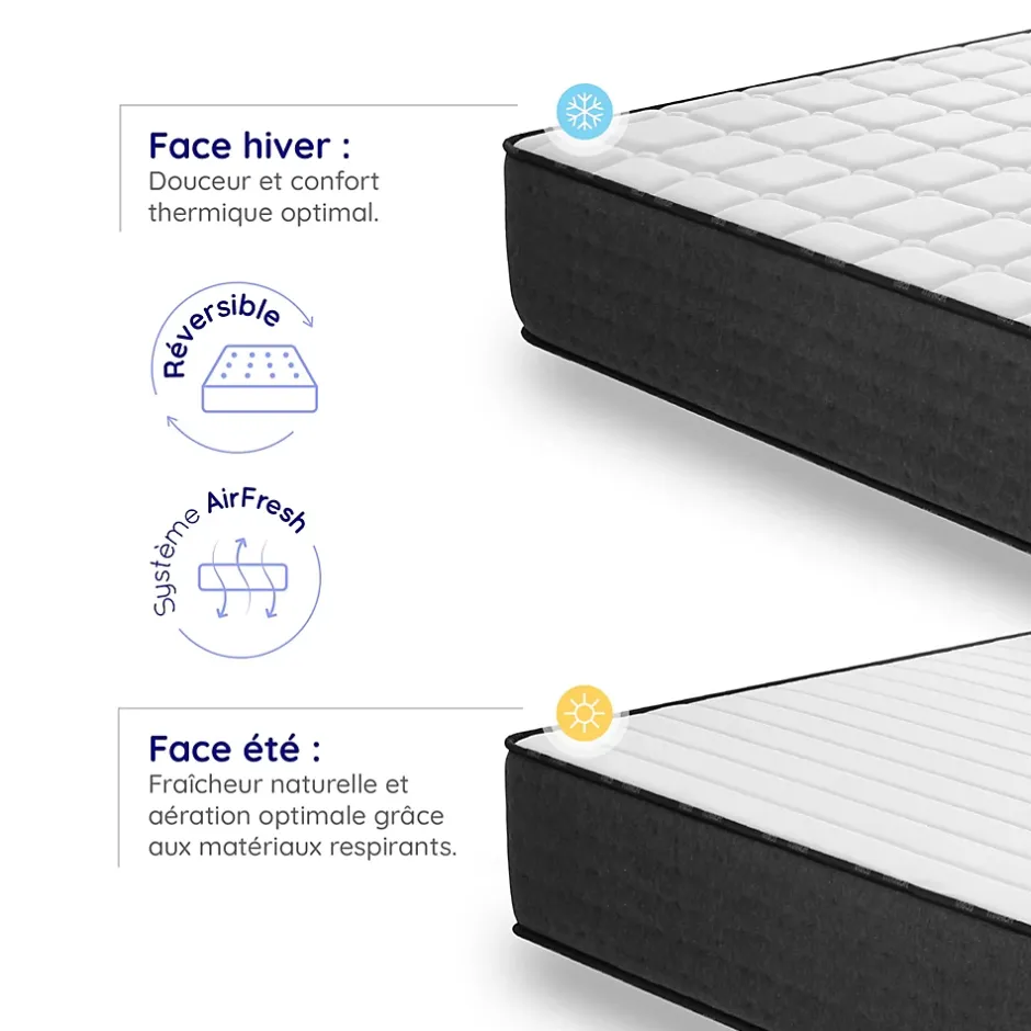 Cosmos Matelas 160x200 Hybride - Mousse HR - Ressorts ensachés - 30 cm - Réversible - Couchage Indépendant - Blue Latex 7 zones - Equinox New