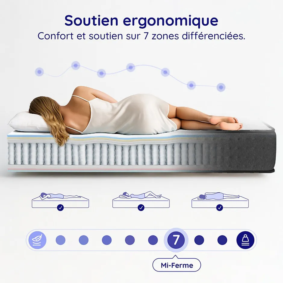 Cosmos Matelas 140x190 Hybride - Mousse HR - Ressorts ensachés - 30 cm - Réversible - Couchage Indépendant - Blue Latex 7 zones - Equinox
