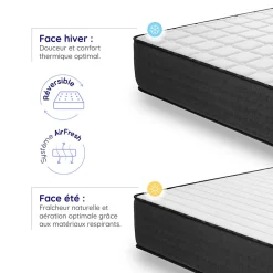 Cosmos Matelas 140x190 Hybride - Mousse HR - Ressorts ensachés - 30 cm - Réversible - Couchage Indépendant - Blue Latex 7 zones - Equinox