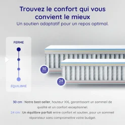Cosmos Matelas 140x190 Hybride - Mousse HR - Ressorts ensachés - 30 cm - Réversible - Couchage Indépendant - Blue Latex 7 zones - Equinox