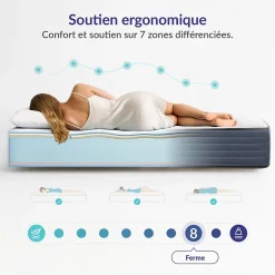 Naturalex Matelas 160x200 mémoire de forme - Épaisseur 30 cm - Blue Latex - 7 zones - Hypoallergénique - Ferme - Durable + - Perfect Dream New