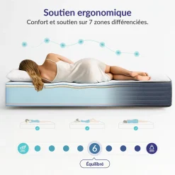 Naturalex Matelas 160x200 mémoire de forme - Épaisseur 21 cm - Blue Latex - 7 zones de confort - Hypoallergénique - Durable - Perfect Dream