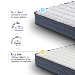 Naturalex Matelas 140x190 mémoire de forme - Épaisseur 21 cm - Blue Latex - 7 zones de confort - Hypoallergénique - Durable - Perfect Dream Online
