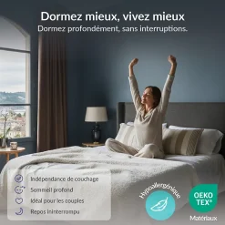 Naturalex Matelas 180x200 mémoire de forme - Épaisseur 30 cm - Blue Latex - 7 zones - Hypoallergénique - Ferme - Durable + - Perfect Dream New