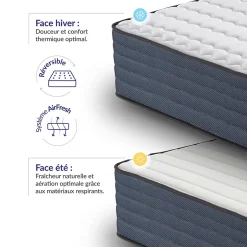 Naturalex Matelas 180x200 mémoire de forme - Épaisseur 30 cm - Blue Latex - 7 zones - Hypoallergénique - Ferme - Durable + - Perfect Dream New