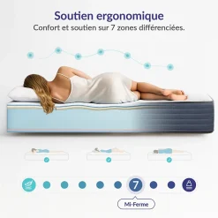 Naturalex Matelas 140x200 mémoire de forme - Épaisseur 24 cm - Blue Latex - 7 zones - Hypoallergénique - Mi-Ferme - Durable - Perfect Dream Outlet