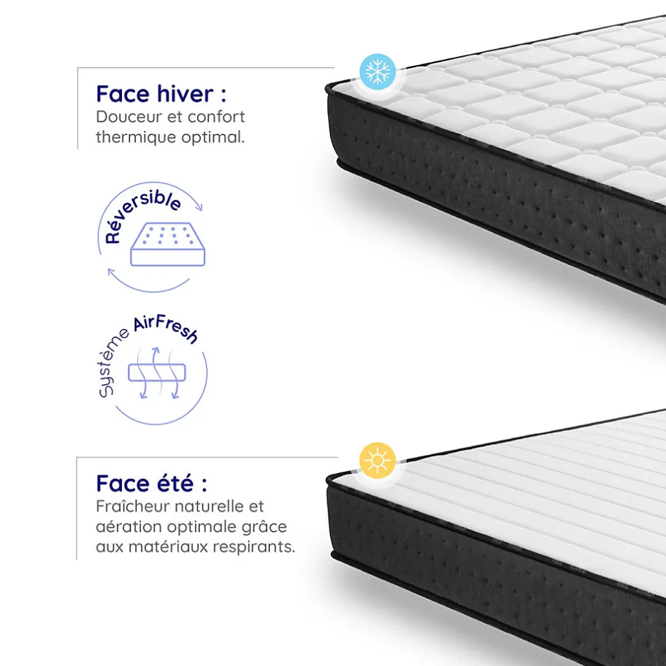 Cosmos Matelas 140x200 Mousse HR - Blue Latex - 21 cm - 7 zones de confort - Réversible - Hypoallergénique - Medium - Durable - Equinox