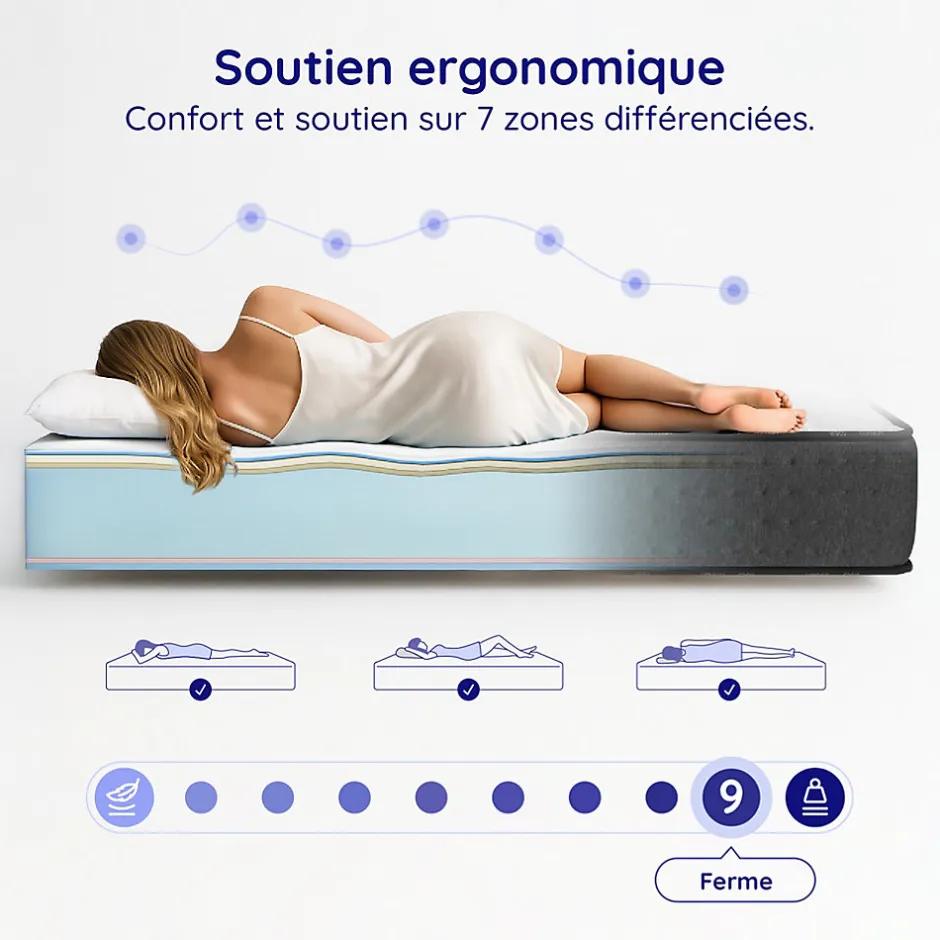 Cosmos Matelas 150x190 Mousse HR - Blue Latex - Épais 32 cm - 7 zones - Réversible - Hypoallergénique - Ferme - Très Durable - Equinox