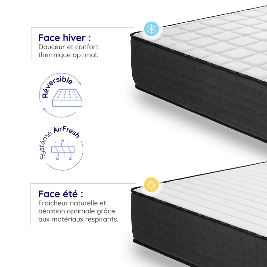 Cosmos Matelas 150x190 Mousse HR - Blue Latex - Épais 32 cm - 7 zones - Réversible - Hypoallergénique - Ferme - Très Durable - Equinox