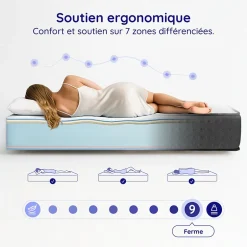 Cosmos Matelas 180x200 Mousse HR - Blue Latex - Épais 32 cm - 7 zones - Réversible - Hypoallergénique - Ferme - Très Durable - Equinox
